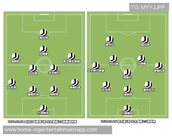 全场尤文图斯对阵巴萨精彩回顾与战术分析
